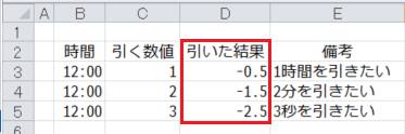 Excelで時間の足し算 引き算を一番手っ取り早く計算したい フリーランスse東京生活